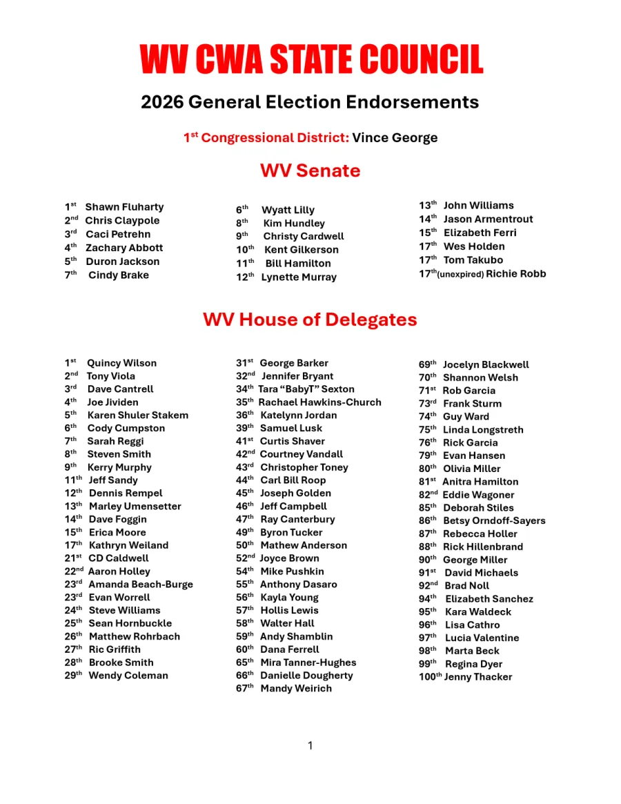 endorsements